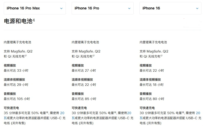 钟山苹果手机维修分享 iPhone 16 目前实测充电峰值功率不超过 39W 